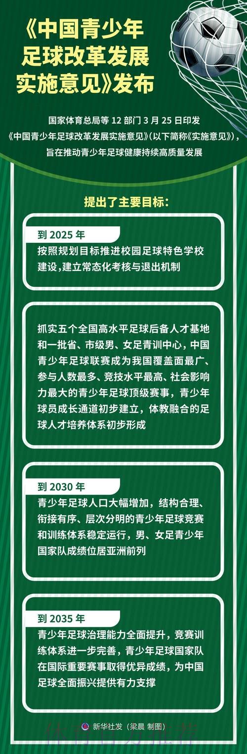 人民日报：足球改革深意何在 蕴含执着与坚定