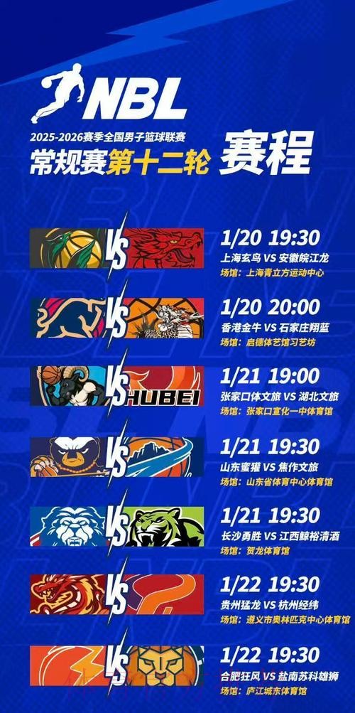 NBL社媒分享第十二轮最新赛程:香港金牛、上海玄鸟今日出战